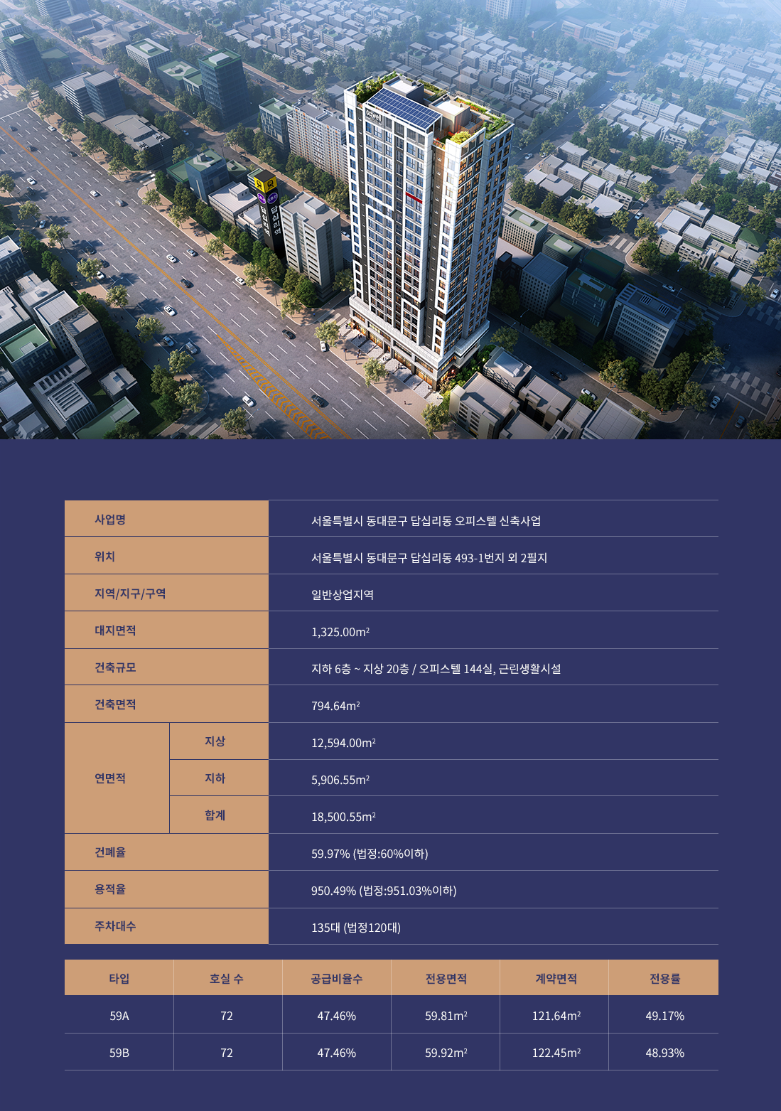 사업 개요